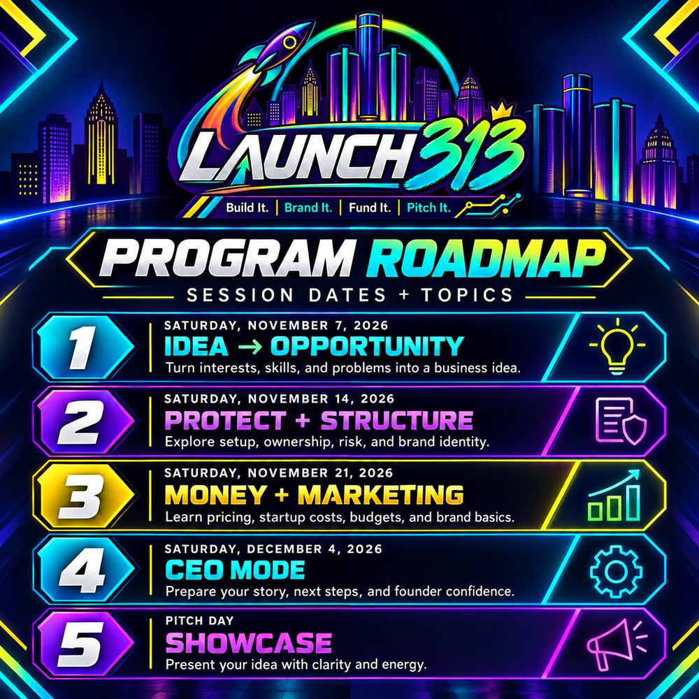 Launch313 program roadmap flyer with session dates and topics
